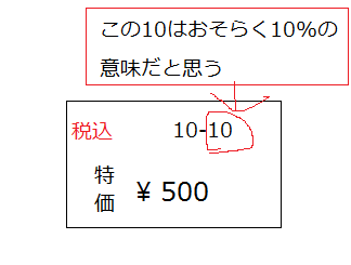 ややこしすぎるヤマダ電機のポイント攻略 モノクル家電search